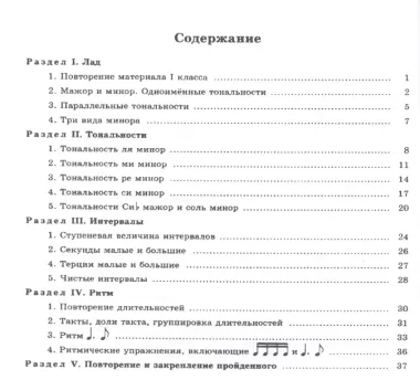 Домашние задания по сольфеджио. 2 класс