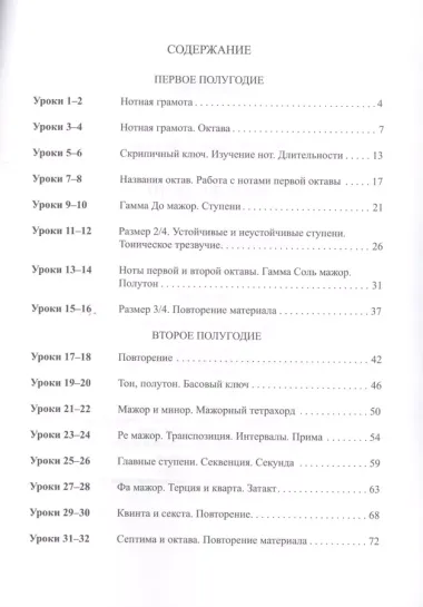 Сольфеджио. Smart-пособие с мультмедийным приложением. 1 класс