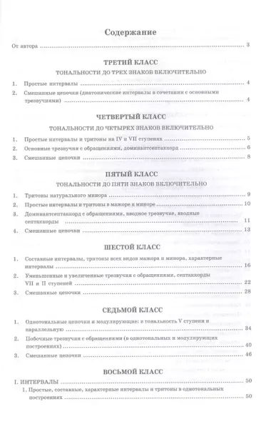 Сольфеджио. Упражнения по слуховому анализу. Учебно-методическое пособие