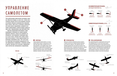 Авиация: Инфографика полета