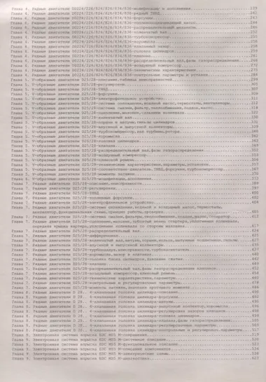 MAN L2000 / LE2000 / M2000L / M2000M / ME2000 / F90 / M90 / F2000 с дизельными двигателями. Ремонт. Эксплуатация. ТО Комплект в 2 книгах Часть I, II