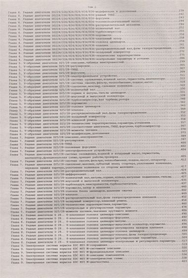 MAN L2000 / LE2000 / M2000L / M2000M / ME2000 / F90 / M90 / F2000 с дизельными двигателями. Ремонт. Эксплуатация. ТО Комплект в 2 книгах Часть I, II