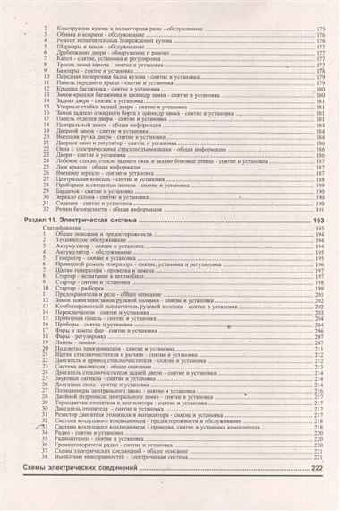 ПЕТИТ Деревянко Руководство по ремонту и эксплуатации VW Passat/Variant. 1988-94 гг вып. Дизель