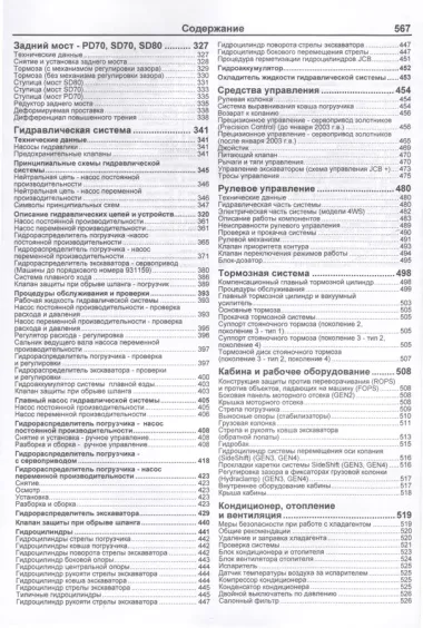 Экскаваторы-погрузчики JCB 3CX & 4CX и их модификации. 1991-2010 гг. (2,3,4 поколения). Модели c двигателями PERKINS (4,0 л.) и JCB (4,4 л.)