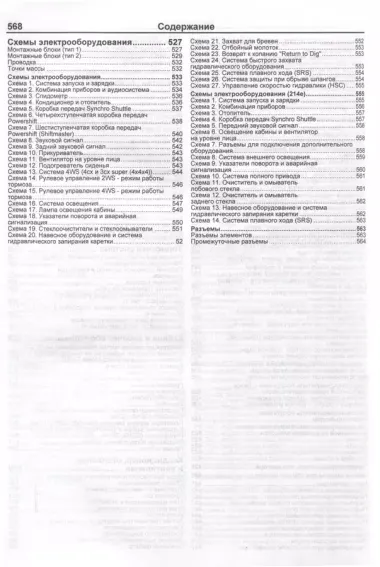 Экскаваторы-погрузчики JCB 3CX & 4CX и их модификации. 1991-2010 гг. (2,3,4 поколения). Модели c двигателями PERKINS (4,0 л.) и JCB (4,4 л.)