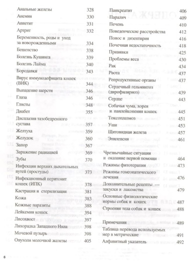 Как поддерживать здоровье собак и кошек без лекарств