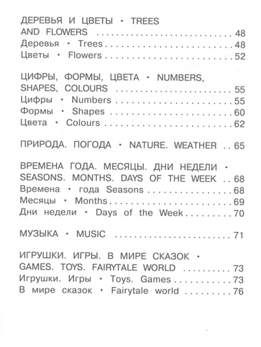 Английский словарь с произношением для малышей в картинках (4-6 лет)