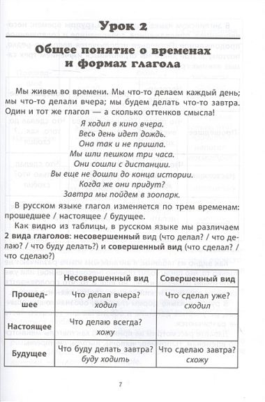 Все времена английского глагола: антибардак