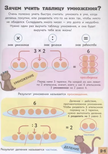 Интерактивная таблица умножения с наклейками