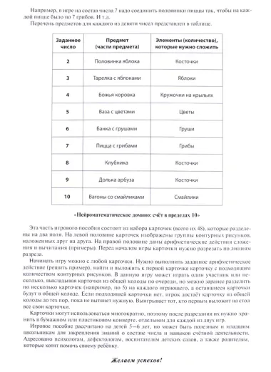 Нейроматематическое домино: Состав числа. Счет в пределах 10. Профилактика и коррекция трудностей...