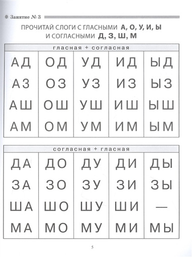 Слоговые таблицы для обучения чтению. Тренажер для детей.-УМК «Обучение чтению дошкольников»