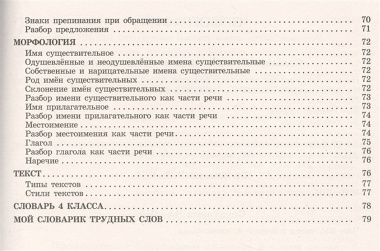 Все основные правила русского языка, без знания которых невозможно писать без ошибок. 1-4 классы