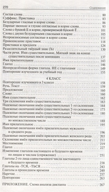 Сборник диктантов и проверочных работ по русскому языку. 2-4 классы