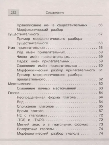 Русский язык. Все правила для начальной школы