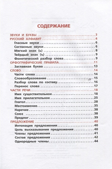 Все правила русского языка. Для начальной школы