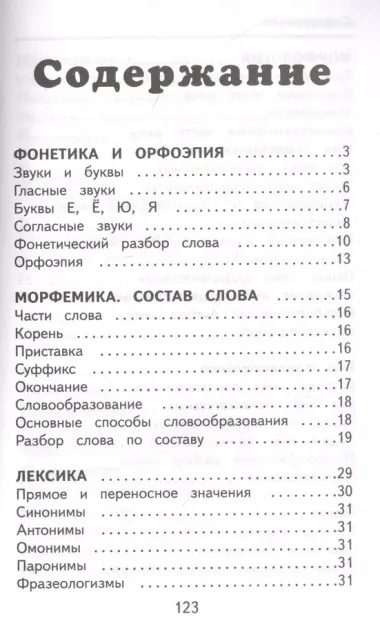 Русский язык. Весь курс начальной школы. 1-4 классы