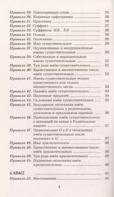 80 основных правил орфографии и пунктуации русского языка. 1-4 классы