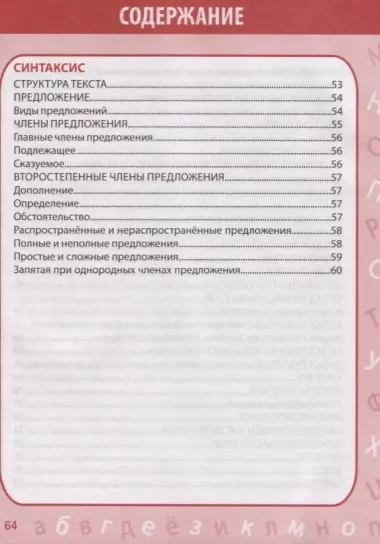 Русский язык. Все правила в таблицах и схемах. 1-4 класс