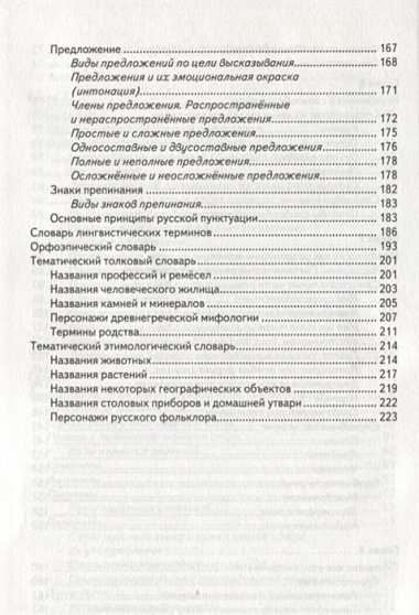 Справочник. Русский язык. 1-4 классы. Теория и практика. ФГОС