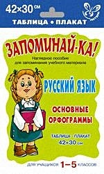 Русский язык: Основные орфограммы: Таблица-плакат. Для учащихся 1-5 классов: Наглядное пособие