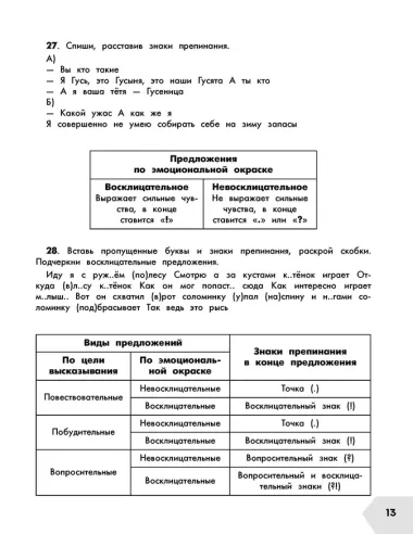 Русский язык в схемах и таблицах. Все темы школьного курса. Тесты с ответами: 3 класс