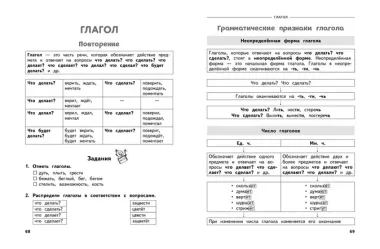 Полный годовой курс русского языка в таблицах и схемах: 3 класс