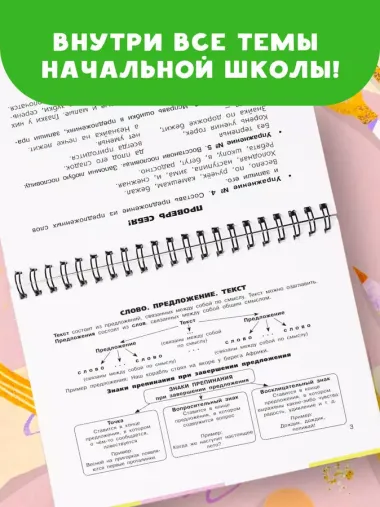 Все правила по русскому языку для начальной школы