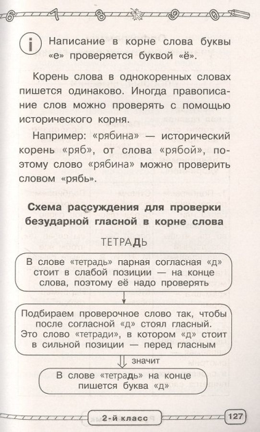 Русский язык в схемах и таблицах. 1-4 классы