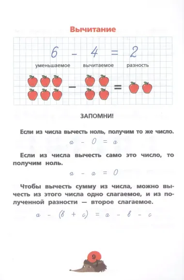 Все правила по математике