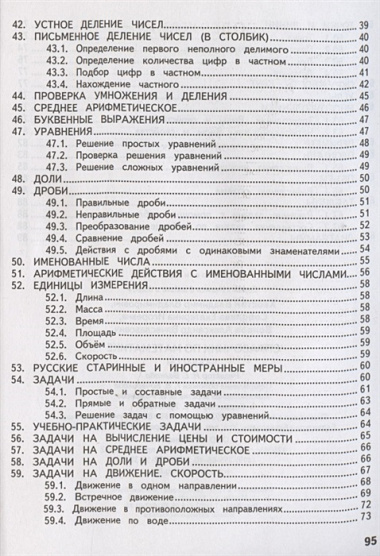 Справочник по математике. 1-4 кл. Правила с пояснениями и примерами.