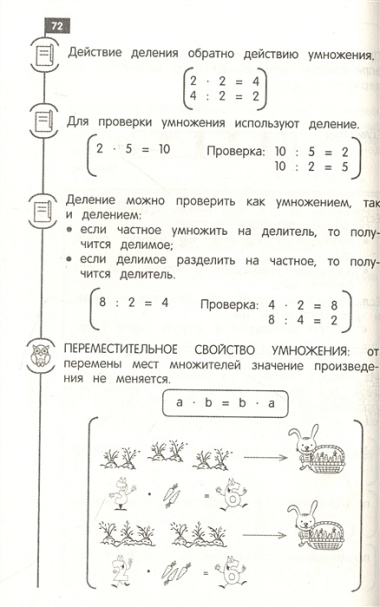 Математика: весь курс начальной школы