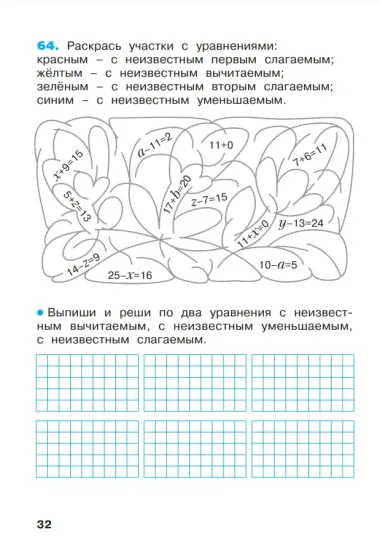 Математика. 2 класс. Рабочая тетрадь. В 4 частях. Часть 1