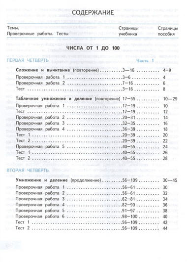 Волкова. Математика. Проверочные работы. 3 класс /ШкР