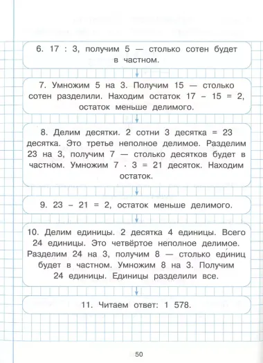 Математика. 4 класс