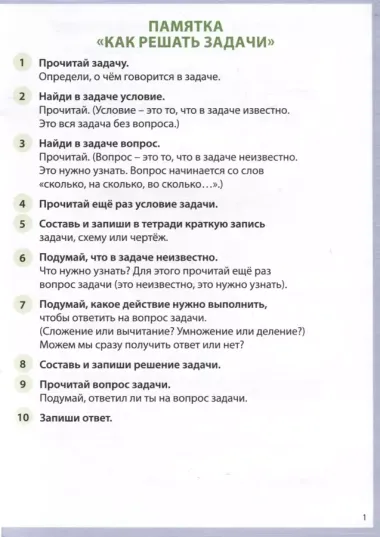 Решаю задачи. Шпаргалки школьника. 1-4 классы