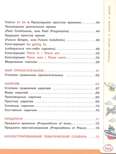 Все правила английского языка для начальной школы