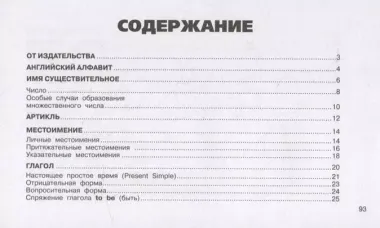 Все правила английского языка в схемах и таблицах для начальной школы