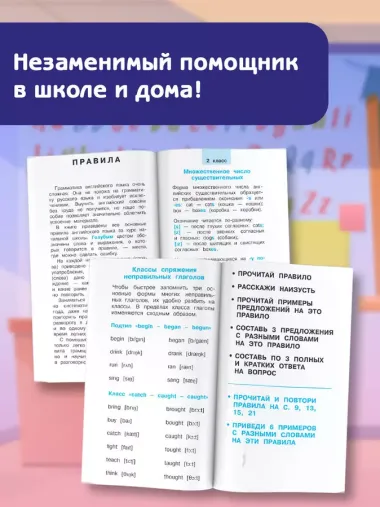 Все правила английского языка и неправильные английские глаголы. Для начальной школы