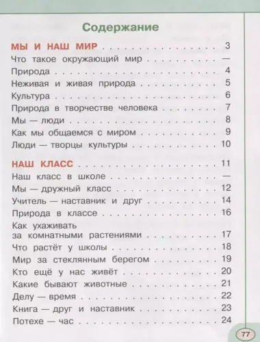 Плешаков. Окружающий мир. Тесты. 1 класс /Перспектива