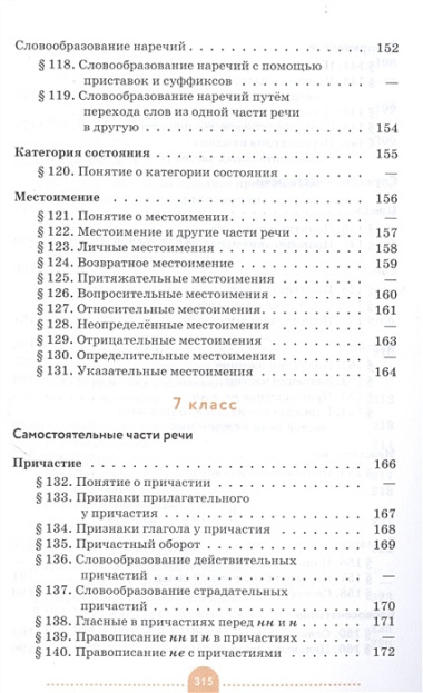 Русский язык. Теория. 5-9 классы. Учебник