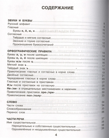Вся грамматика русского языка в схемах и таблицах: справочник для 5-9 классов