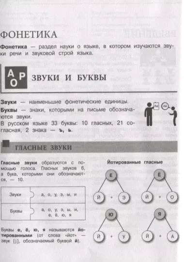 Русский язык