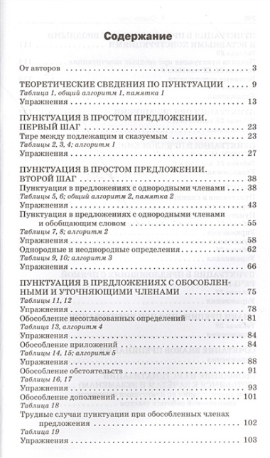 Практикум по русскому языку. Пунктуация. 8-11 классы