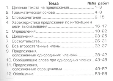 Русский язык. Проверим навыки синтаксического разбора. Сборник самостоятельных работ