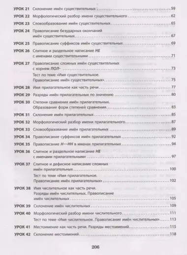 Русский язык на отлично 6 кл. Пос. для учащихся учреждений... (мУПРТ) Балуш