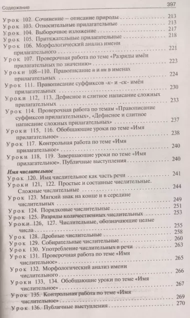 Поурочные разработки по русскому языку. 6 класс. К УМК Т.А. Ладыженской