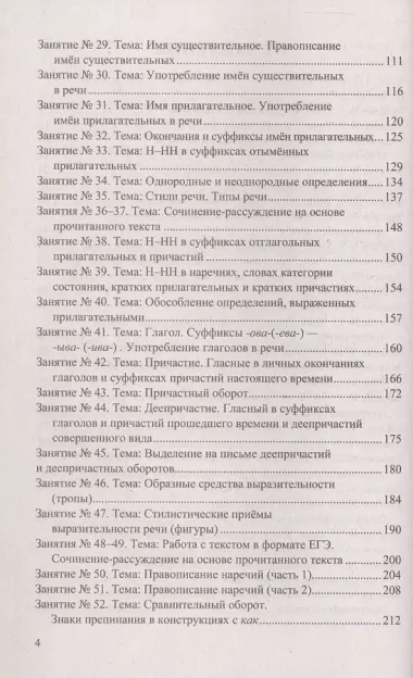 ЕГЭ 2025. Русский язык. 100 баллов. Самостоятельная подготовка к ЕГЭ. Теоретический курс. Все типы заданий ЕГЭ. Задания для самостоятельной работы