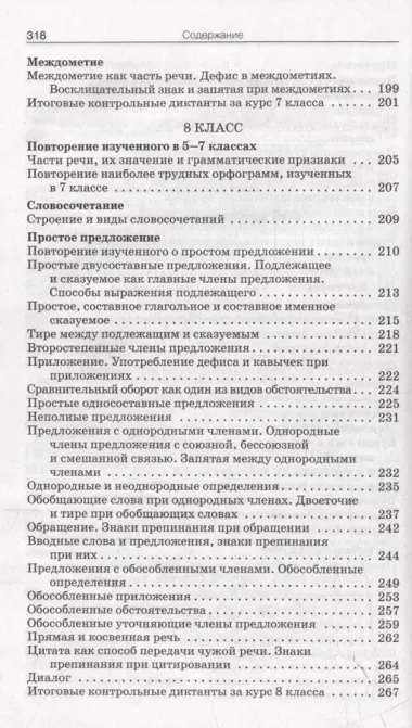 Сборник диктантов. 5-9 классы