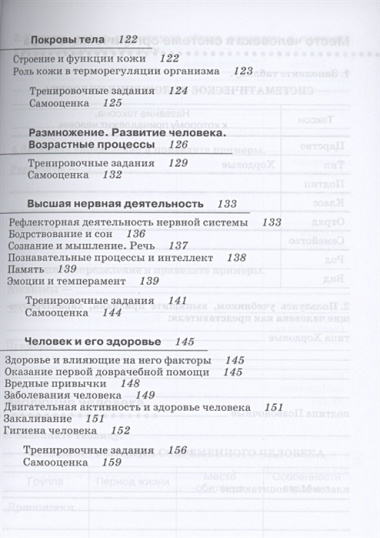 Биология. 8 класс. Рабочая тетрадь (к учебнику Сивоглазова В.И.,Сапина М.Р., Каменского А.А.)