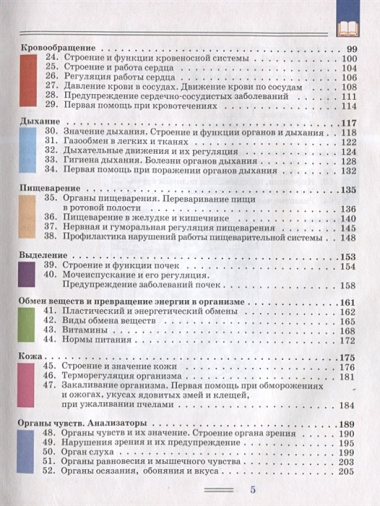 Биология: Человек и его здоровье: учеб. для уч-ся 9 кл. общеобразоват. учеб. заведений